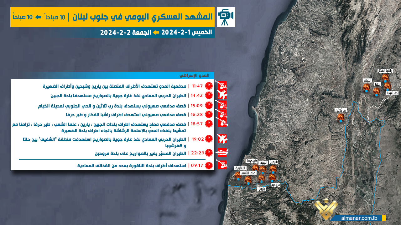 2-2-israel